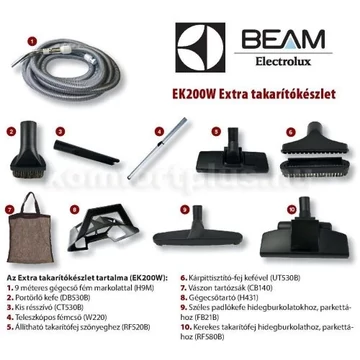 Beam Premium takarítókészlet (bemutató darab)