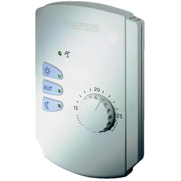 Bosch BFU Távvezérlő egység (3002248)