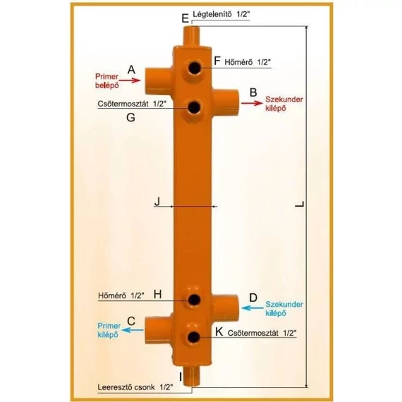 Brilon hidraulikus váltó, 80/50 (30KTHV70BM1)