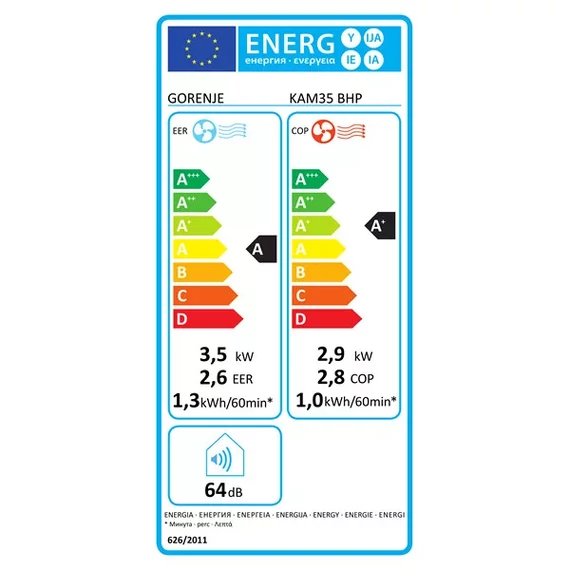 GORENJE KAM35 BHP 2,9/3,5kW hűtő-fűtő wifis mobil klíma (20011471) energia címke