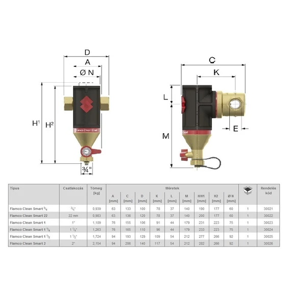 Flamco Flamcoclean Smart mágneses iszapleválasztó 5/4 (30024)